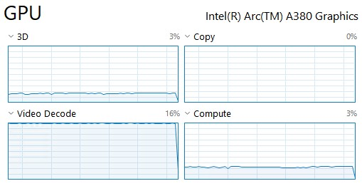 Verify Intel On Windows