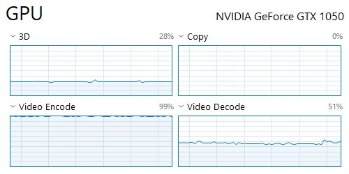 Verify NVIDIA On Windows